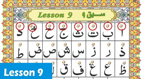 Easy Noorani Qaida Lessons Ahsanul Qawaid Lesson Alif Baa Taa