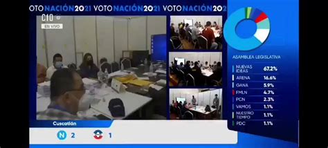 Víctor Bolaños on Twitter El Salvador Detienen a dirigente del