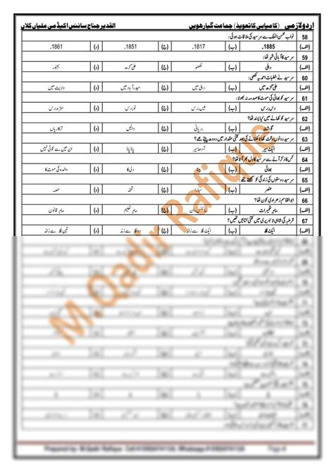 Solution St Year Urdu Guess Paper Studypool