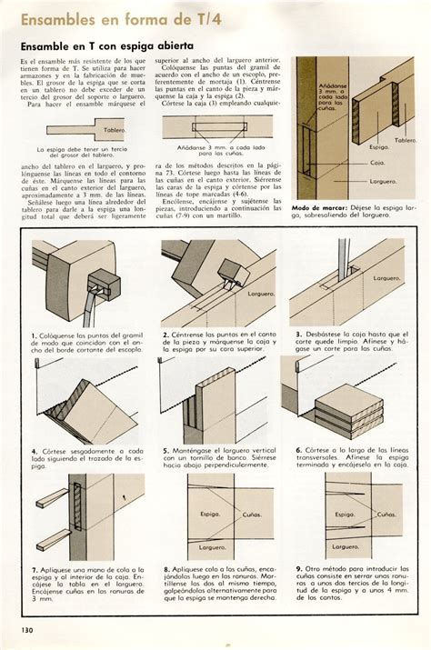 An Instruction Manual For How To Make A Door Frame