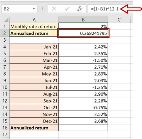 How To Calculate Annualized Returns From Monthly Returns In Excel Spreadcheaters