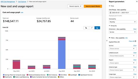 Aws Cost Explorer Vs Pricing Calculator How To Estimate Costs Cloudzero