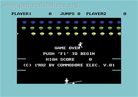 Clowns Commodore 64 Artwork Title Screen
