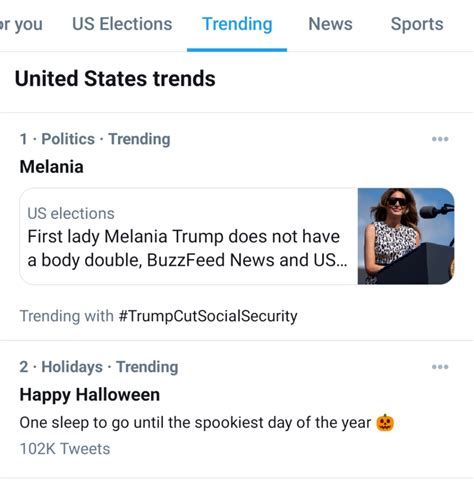 Twitter Reacts To Debunked Fake Melania Conspiracy Theory