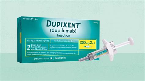 Can You Put Dupixent Back In The Fridge F