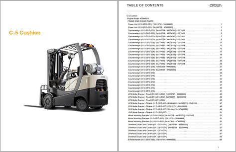 Crown Pallet PTH50 Scissors Lift Service Parts Manuals PDF