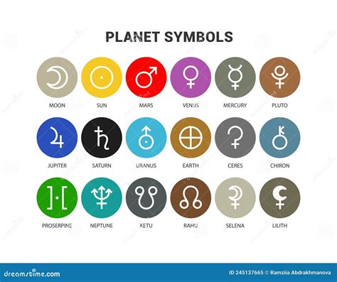 Chiron Planet Symbol Vector Sign Astrological Calendar Zodiacal