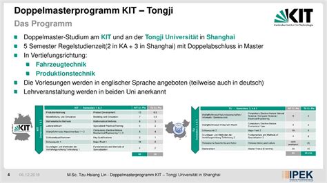 Doppelmasterprogramm Kit Tongji Universit T In Shanghai Ppt