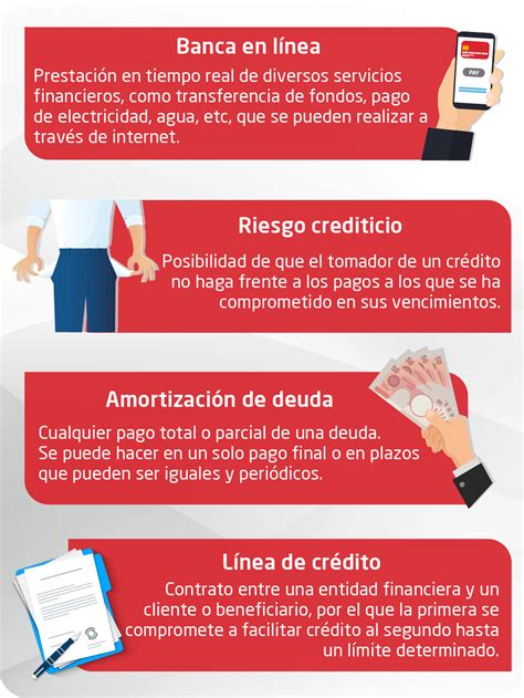 Términos Financieros Que Debes Conocer Banco Atlántida
