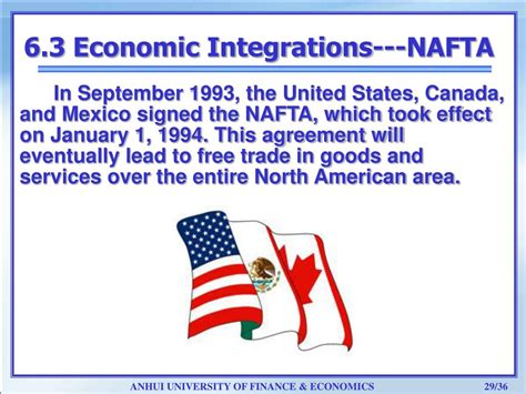 Ppt Economic Integration Customs Union And Free Trade Areas Chapter