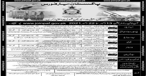 Join Paf As Airman Pakistan Air Force Jobs Online Registration