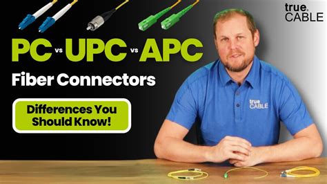 Pc Vs Upc Vs Apc Fiber Connectors Key Differences To Know Youtube