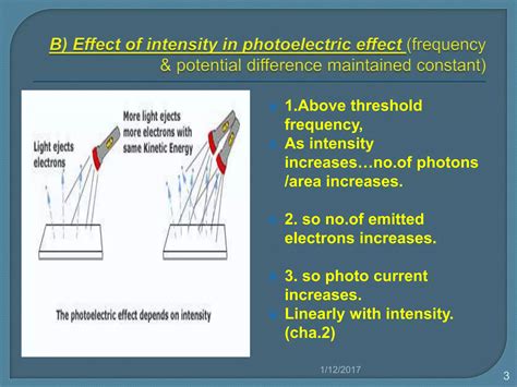 Photoelectric Effect Ppt