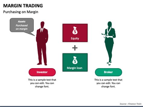 Buying On Margin