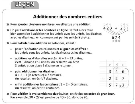 Classe De CE2 2022 2023 Digipad By La Digitale