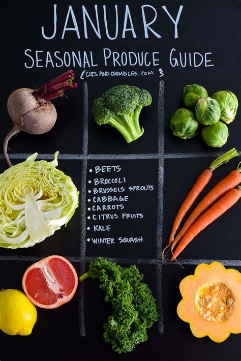 January Seasonal Produce Guide Artofit