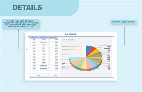 Pie Chart Template - Download in Excel, Google Sheets | Template.net