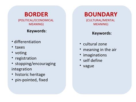 NBRC'09 ws:cultural boundaries