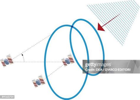 Gamma Rays Diagram