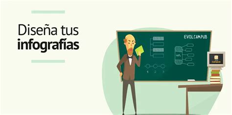 Programas Para Hacer Infografías Alucinantes En 2022 Evolmind