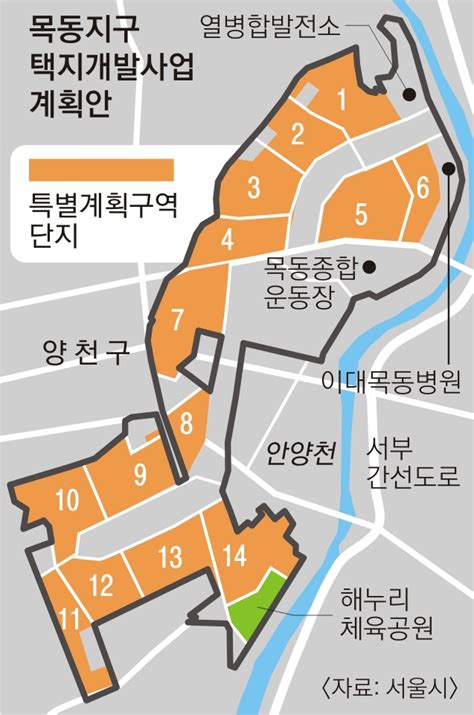 서울 목동아파트 재건축 최고 35층 5만 3000가구 들어선다 서울pn