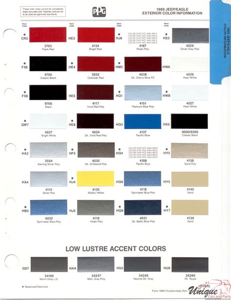 Jeep Paint Chart Color Reference