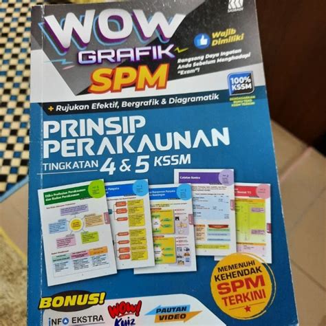 Wow Grafik Spm Prinsip Perakaunan Tingkatan Shopee Malaysia