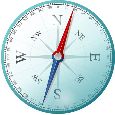 Clipart - compass