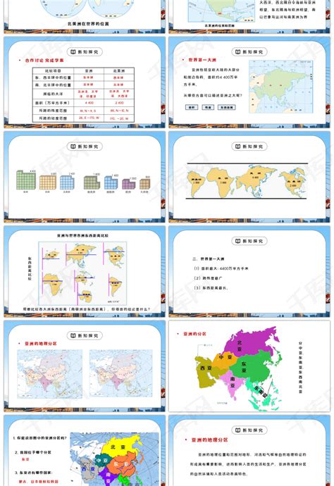 人教版七年级地理下册第一单元《我们生活的大洲 亚洲 位置和范围》ppt课件ppt模板免费下载 Ppt模板 千库网