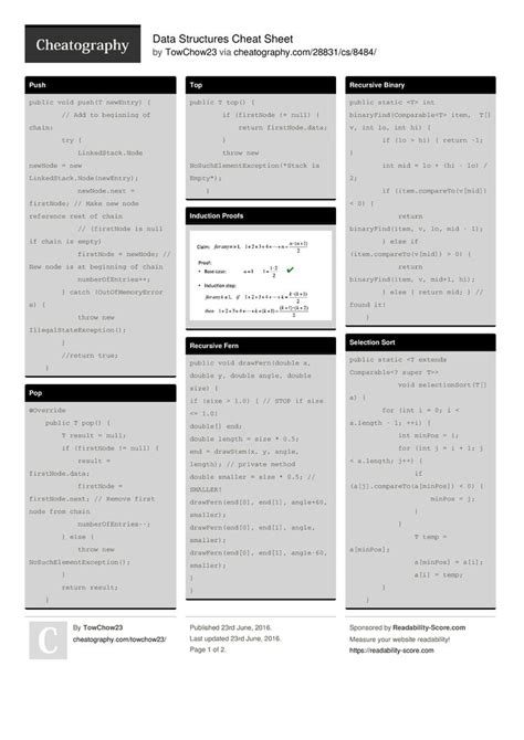 Python Data Structures Cheat Sheet Cheat Sheet