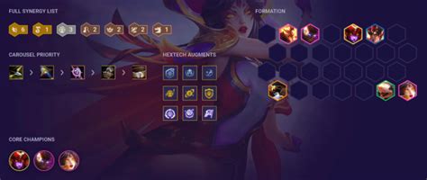 Tft Las Mejores Composiciones Del Parche 1217 Codigoesports