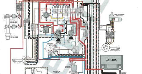 Fuscavel Diagrama Completo Fusca Caixa Fus Veis De Polos