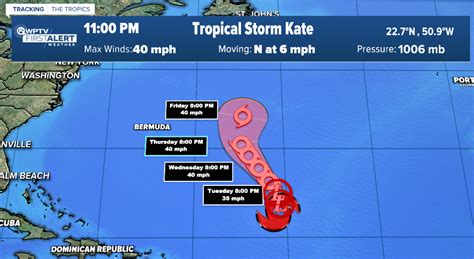 Ida Downgrades Kate Forms Another Tropical Depression Likely To Form