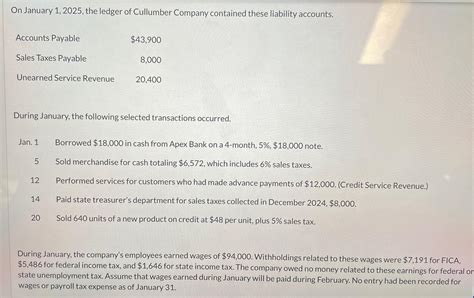 Solved On January The Ledger Of Cullumber Company Chegg