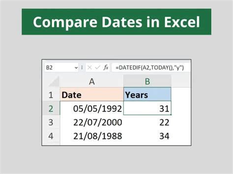 Searchable Drop Down List In Excel Computergaga