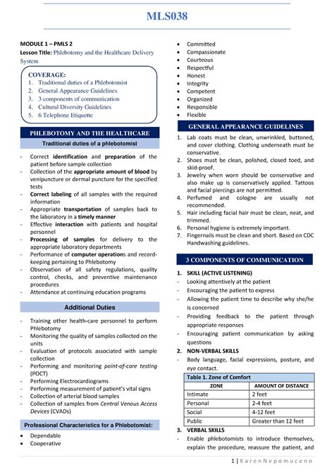 Module Analytical Chemistry Mls K A R E N N E P O M U C E N O