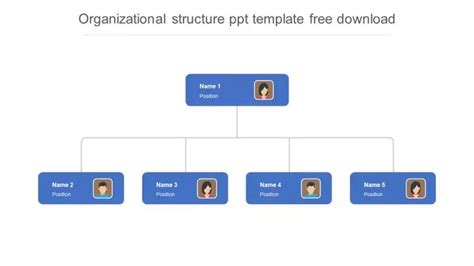 Free - Best Organizational Structure PPT Template Free Download