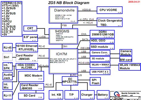 Acer Asprie One 110 150 Netbook Schematic Diagram ZG5 Laptop Schematic