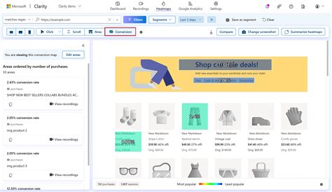 How to Make the Most of Your Heatmaps Data - Understand your customers