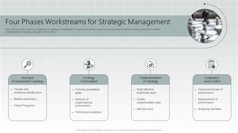 Four Phases Workstreams For Strategic Management Ppt Example