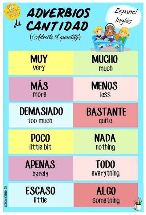 Los Adverbios De Cantidad EspaÑol InglÉs Spanish Words For Beginners Basic Spanish Words