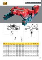 Kumsan Crane Systems Product Catalogue Km Kumsan Crane Systems Pdf