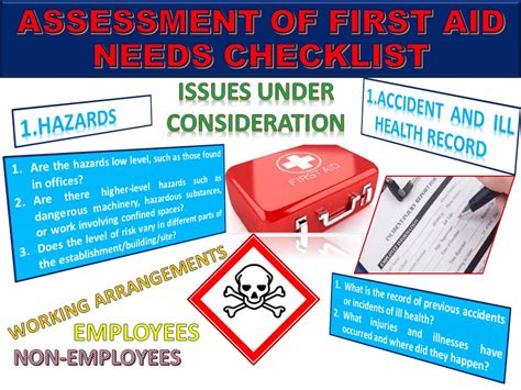 Assessment Of First Aid Needs Checklist ~ Safety Experts