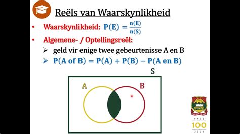 Hfst Oef Oorsig En Re Ls Van Waarskynlikheid Youtube