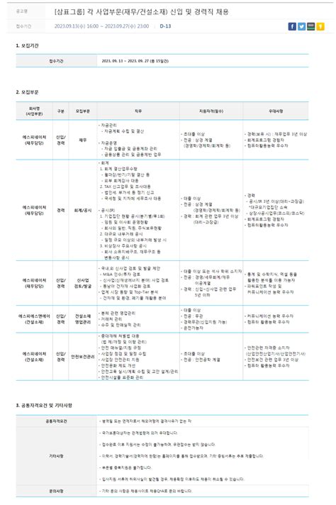 삼표그룹 각 사업부문재무건설소재 신입 및 경력직 채용 공모전 대외활동 링커리어