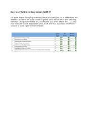 Exercise Inventory Errors Docx Exercise Inventory Errors