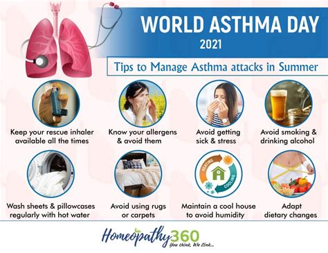 World Asthma Day 2021 Homeopathy360