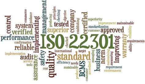 Iso Business Continuity Management System