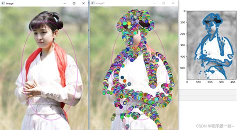 使用python，opencv对图像进行亚像素点检测，并拟合椭圆进行绘制opencv 亚像素 Csdn Csdn博客