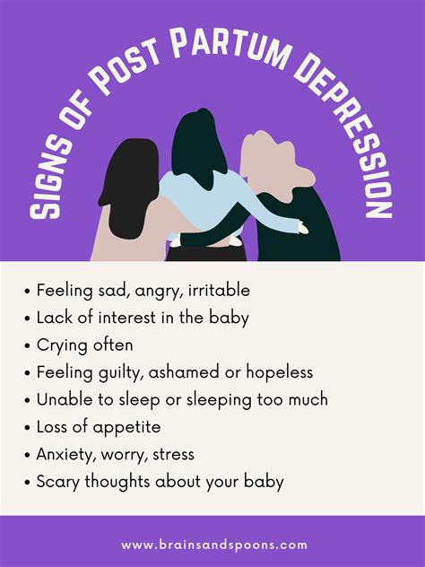 Coping With Postpartum Depression Mom To Mom